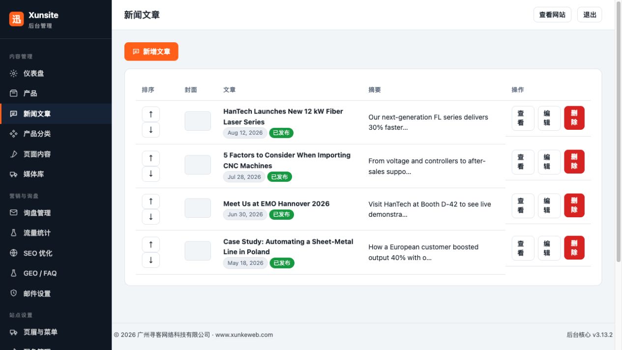 新闻文章列表。① 新增文章录入标题、日期、摘要、正文和封面；② 编辑已有文章；③ 发布后通过“查看”核对文章详情。